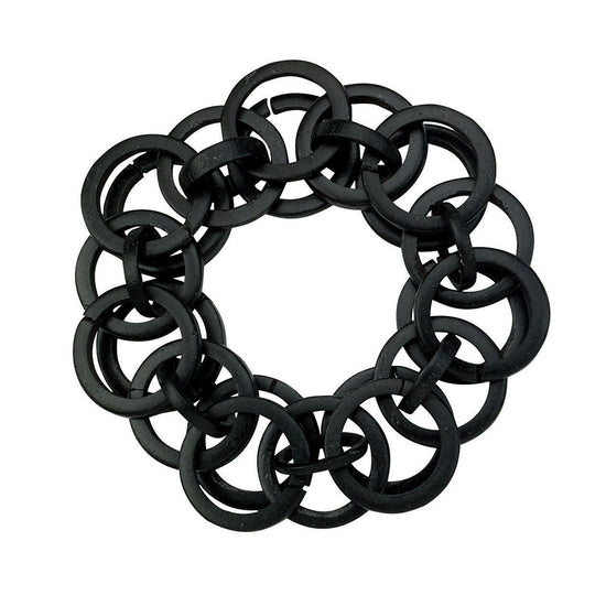 Loops